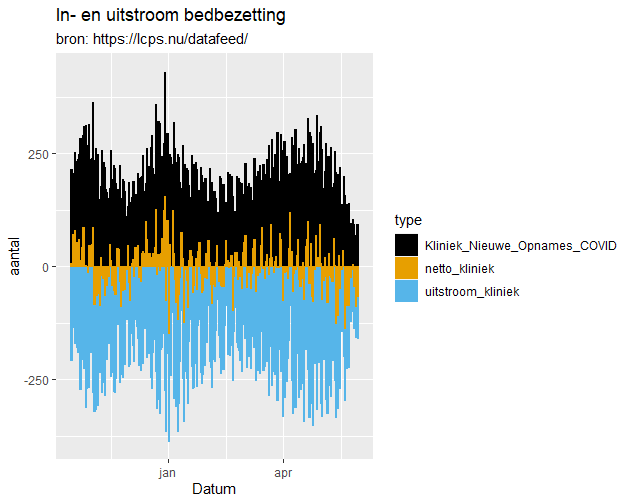 Afbeeldingslocatie: https://tweakers.net/i/eKarVD0CLuHU2w385RCAZDF21qs=/full-fit-in/4000x4000/filters:no_upscale():fill(white):strip_exif()/f/image/D8HhBG7IMrC7PtM8g1qiO5qc.png?f=user_large