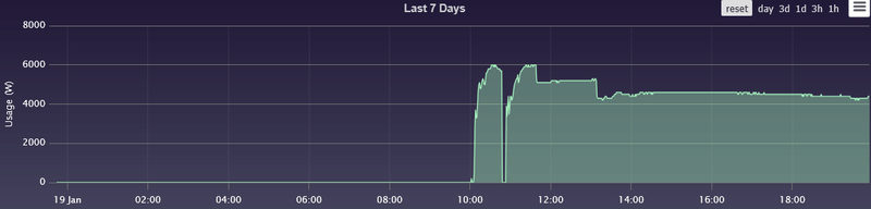 Afbeeldingslocatie: https://tweakers.net/i/eKql9lLd11H1OtcOZhryF0Mvnso=/800x/filters:strip_exif()/f/image/wKBczCYi5iTaLoHQmlIL5dZM.png?f=fotoalbum_large