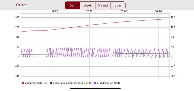 Afbeeldingslocatie: https://tweakers.net/i/eLPknBj8yWtN33JemaMj5atLf_0=/800x/filters:strip_icc():strip_exif()/f/image/WSt8AblbC4aO4x8qWIbjQMYW.jpg?f=fotoalbum_large