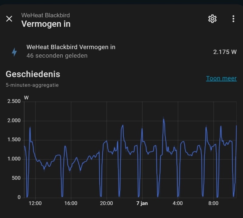 Afbeeldingslocatie: https://tweakers.net/i/eLRg3wpnxO8Ebn0qPZHjdjvT5Qo=/800x/filters:strip_icc():strip_exif()/f/image/JBSd06QU8mGTkL9B1lN30gSw.jpg?f=fotoalbum_large