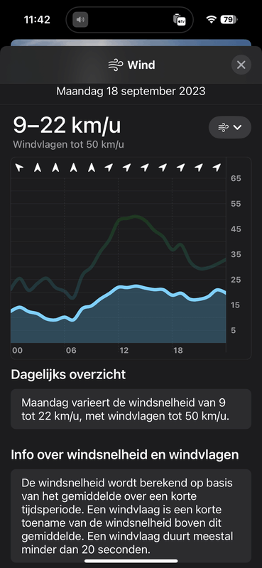 Afbeeldingslocatie: https://tweakers.net/i/eLlzCOdl-4WgVjyrLv5WgwrAd4g=/x800/filters:strip_exif()/f/image/jprgmx5vXvF5FVeZAA8IPltQ.png?f=fotoalbum_large