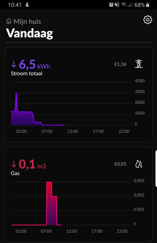 Afbeeldingslocatie: https://tweakers.net/i/eLtHBuyIQzVPb2Bn1x5FDmeJSro=/x800/filters:strip_icc():strip_exif()/f/image/sb0QYk9KAmsEA7TMhJPUmLED.jpg?f=fotoalbum_large