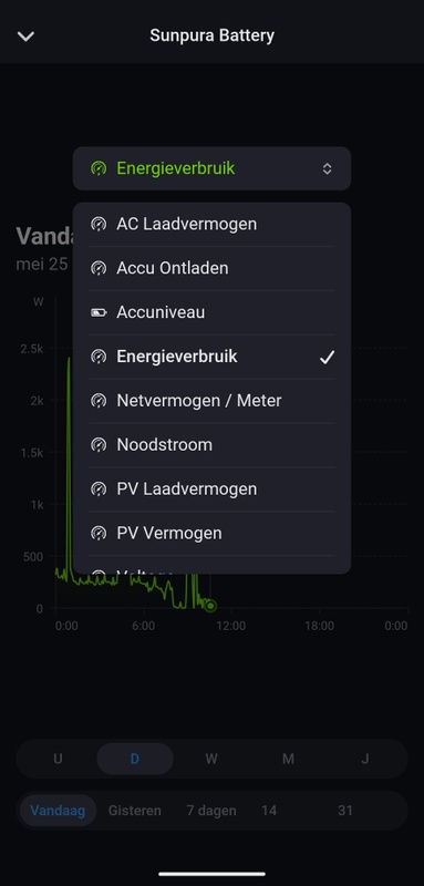 Afbeeldingslocatie: https://tweakers.net/i/eM-zxiA1lsfB6oj3K1gU-L1K37U=/x800/filters:strip_icc():strip_exif()/f/image/9sCwOPVCphriZAT57yawn2Wm.jpg?f=fotoalbum_small
