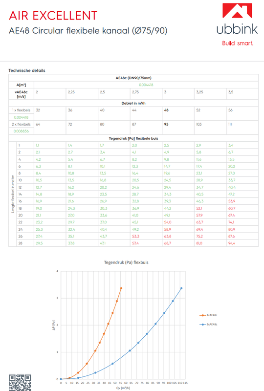 Afbeeldingslocatie: https://tweakers.net/i/eMLIeVGWJJT-2fdDF2StKnoPP6U=/x800/filters:strip_exif()/f/image/nTPhb2EWP69I5aKP068KPG2P.png?f=fotoalbum_large