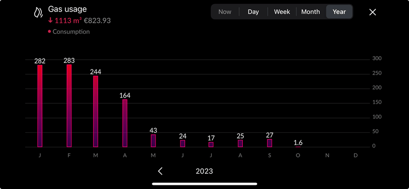 Afbeeldingslocatie: https://tweakers.net/i/eMOlYqaOlXUWPkeJkZ1Rl_-TzyY=/800x/filters:strip_exif()/f/image/AXV7dMfPrdEEF9xUAx6wjMwz.png?f=fotoalbum_large