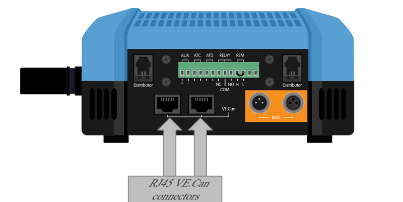 Afbeeldingslocatie: https://tweakers.net/i/eMjMg_kzlc75a1c63ZA-kn7xW0Q=/800x/filters:strip_exif()/f/image/yjZKBvpLJyrrwN0dWAECuHcf.png?f=fotoalbum_large