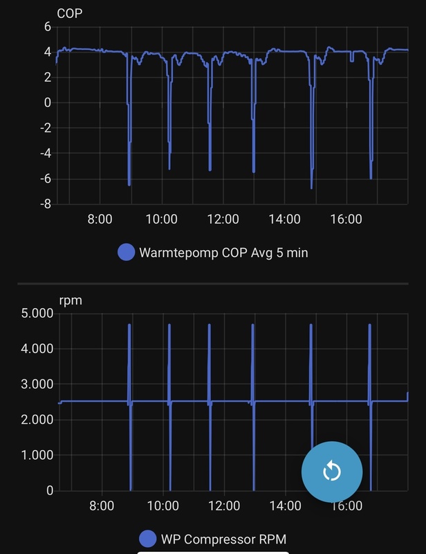 Afbeeldingslocatie: https://tweakers.net/i/eNDPJadozpEQAZQ__4Qq9rKjuwE=/x800/filters:strip_icc():strip_exif()/f/image/NzrUFDPTqbAsXH7BZF3OkTPN.jpg?f=fotoalbum_large