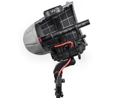 Rycote 089103