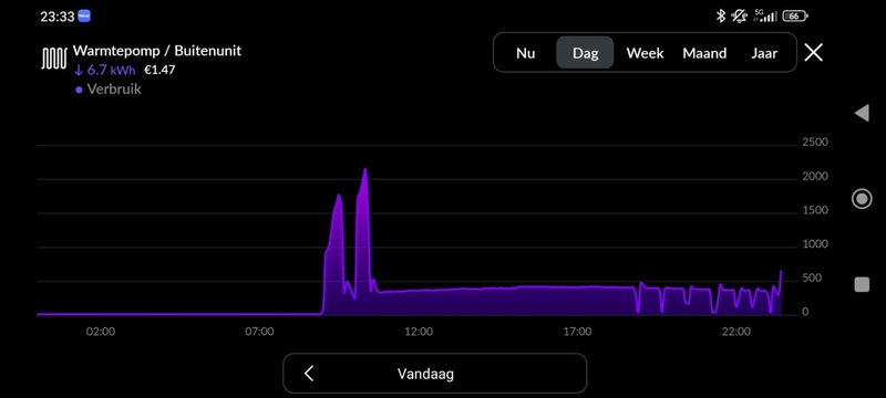 Afbeeldingslocatie: https://tweakers.net/i/eNxDOJWX1E91PrVHoOIRECmtJS4=/800x/filters:strip_icc():strip_exif()/f/image/4h6j5ki1L4JNa4GJniiOaglh.jpg?f=fotoalbum_large