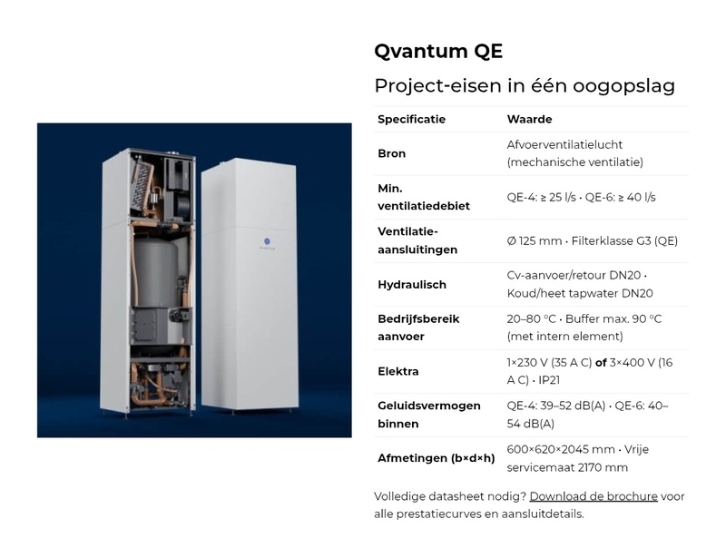 Afbeeldingslocatie: https://tweakers.net/i/eNzLWiGjTs1vPJJXMgwDG5mCr9I=/800x/filters:strip_icc():strip_exif()/f/image/jAs259NernxRcTiYTIHo7axl.jpg?f=fotoalbum_large