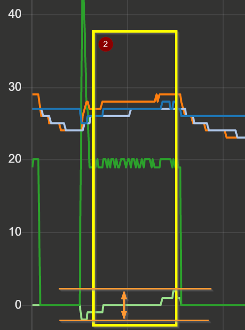 Afbeeldingslocatie: https://tweakers.net/i/eORC1Sx3JsdJSd321nGINwVk0D0=/full-fit-in/4000x4000/filters:no_upscale():fill(white):strip_exif()/f/image/IFNjz2WfaIpHtJ7AOKSyNBBT.png?f=user_large