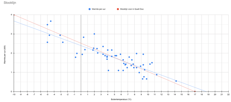Afbeeldingslocatie: https://tweakers.net/i/eOYct0jmFc1MY_T382Yv976XF0Q=/800x/filters:strip_exif()/f/image/FnPpXr9Z2RorxnZNVAdrLYw9.png?f=fotoalbum_large