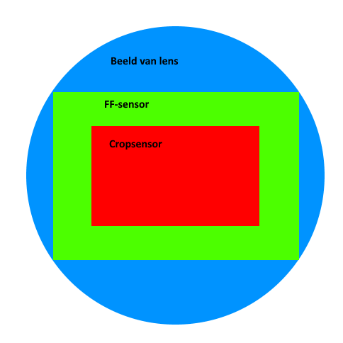 Afbeeldingslocatie: https://tweakers.net/i/eOhrqbZW1vC6x4IbceMDMe1bceQ=/full-fit-in/4000x4000/filters:no_upscale():strip_exif()/f/image/g6JZkJvYik82RmDPiWNvtnCZ.png?f=user_large