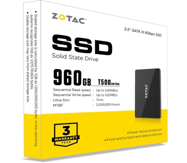 Zotac T500 960GB