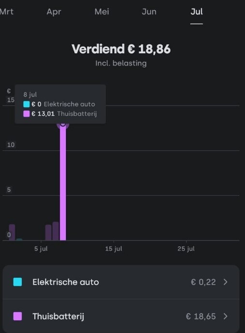 Afbeeldingslocatie: https://tweakers.net/i/ePL1iQ19KmgdnJl-BUO3N4v4eB0=/fit-in/4920x3264/filters:max_bytes(3145728):no_upscale():strip_icc():strip_exif()/f/image/t6U7XFSfOaMEKRDCvLbEDsMd.jpg?f=user_large