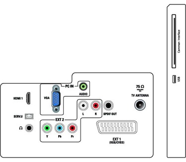 Philips 221TE4LB Zwart