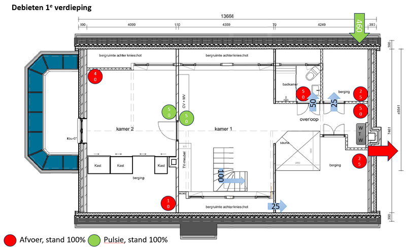 Afbeeldingslocatie: https://tweakers.net/i/ePs-dv426jeGFxpeNcsGGkzmdH4=/800x/filters:strip_exif()/f/image/mFtWnfN4wEbj01peLzM1SnU6.png?f=fotoalbum_large