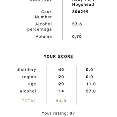 Afbeeldingslocatie: https://tweakers.net/i/eQrTawUFGDPHb_HPYg5-PC4ks5w=/232x232/filters:strip_icc():strip_exif()/f/image/bs8nmLSrn0eHMRaz498Y6Mvb.jpg?f=fotoalbum_tile