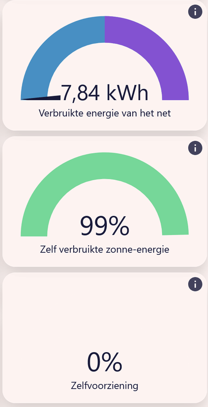 Afbeeldingslocatie: https://tweakers.net/i/eQuykK6NXrkcFUbkFMnl8p8sBrQ=/x800/filters:strip_exif()/f/image/aVJK1ImxWKWiwWSTbsP2NtrA.png?f=fotoalbum_large