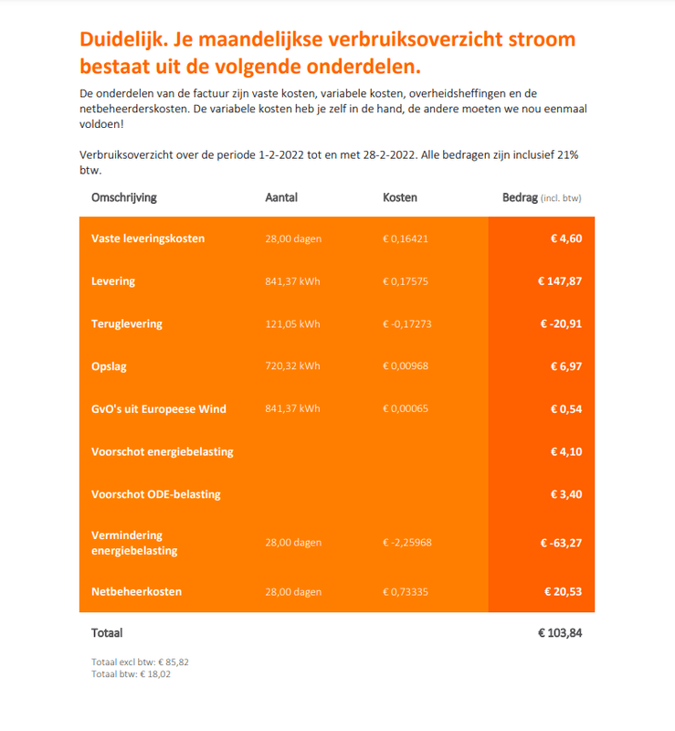 Afbeeldingslocatie: https://tweakers.net/i/eQw0oh5ygUCKfqKFpvdmL4xHYHI=/x800/filters:strip_exif()/f/image/LfWV5L51Ab775nyT6Oyyu3Eu.png?f=fotoalbum_large