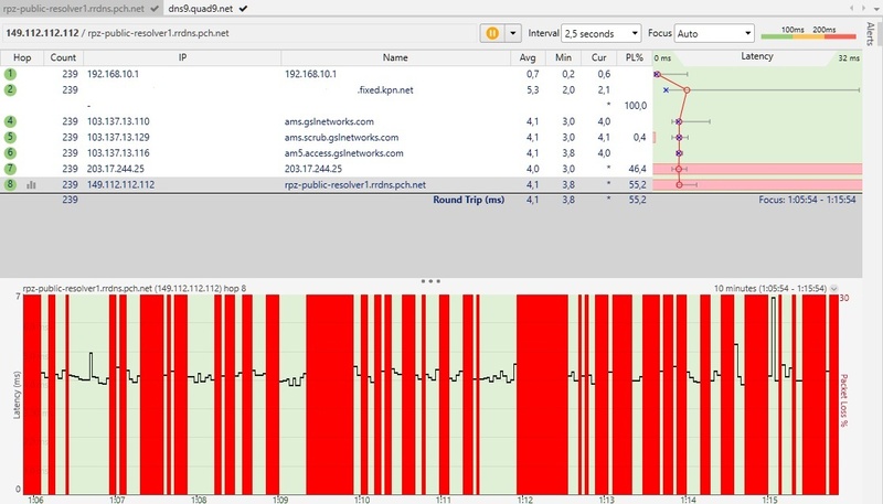Afbeeldingslocatie: https://tweakers.net/i/eR2a6DEcYU4oGKvwnr8r7ZBH0Dk=/800x/filters:strip_icc():strip_exif()/f/image/eEto9bD5MtinTfeFqkKjJCcy.jpg?f=fotoalbum_large
