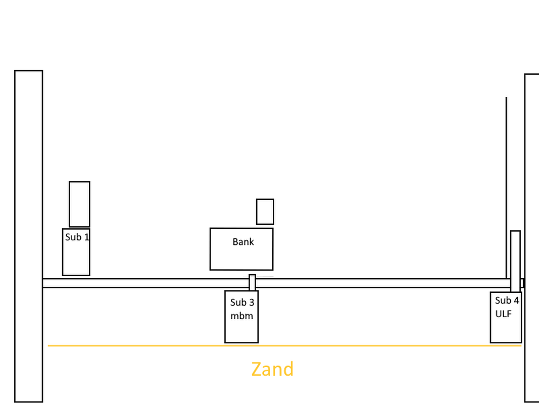Afbeeldingslocatie: https://tweakers.net/i/eRJeoJ6J-tQwQAeq5Quhl6oDr34=/full-fit-in/4000x4000/filters:no_upscale():fill(white):strip_exif()/f/image/zXmCIDT5yqqyA2qCilZtkeK7.png?f=user_large