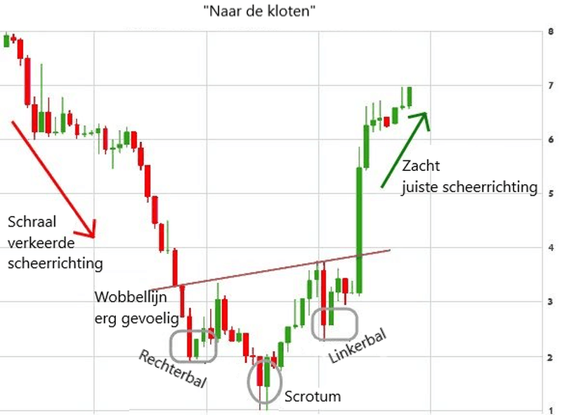 Afbeeldingslocatie: https://tweakers.net/i/eRx5hvHgRdH2v2IjvoDrA448ZoM=/full-fit-in/4000x4000/filters:no_upscale():fill(white):strip_exif()/f/image/bkUacj3lLIC4F0kjwN5BIjb5.png?f=user_large
