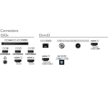 Philips 77OLED807/12 Zwart