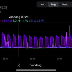 Afbeeldingslocatie: https://tweakers.net/i/eSK0CIUlEoiMf-2EiyRnb5Nr43Q=/232x232/filters:strip_exif()/f/image/yOAjxiz8qyLhQxg8FU9lOymn.png?f=fotoalbum_tile