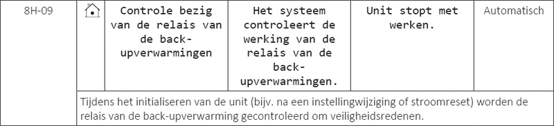 Afbeeldingslocatie: https://tweakers.net/i/eSTzzHIzL3L9Cy7Ka8evbhGy73w=/800x/filters:strip_icc():strip_exif()/f/image/RCjOwCrvdOFD2sx3qBw0wJUm.jpg?f=fotoalbum_large