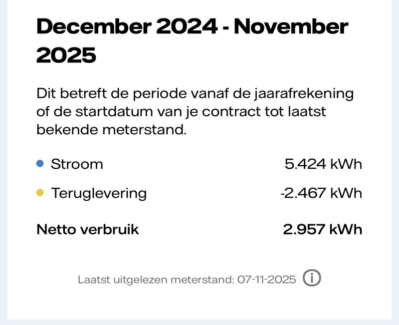 Afbeeldingslocatie: https://tweakers.net/i/eSyvpJzZmasR7OkKrzfv73iv05Y=/800x/filters:strip_icc():strip_exif()/f/image/geYc0LBtvvGy907TSTXzbrna.jpg?f=fotoalbum_large
