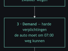 Afbeeldingslocatie: https://tweakers.net/i/eT1EmrYyQo98YKDkH4CUacclKCU=/234x176/filters:strip_exif()/f/image/2UDYerkOoOjHnxqXLrhER84z.png?f=fotoalbum_medium