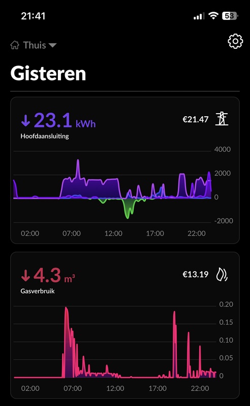 Afbeeldingslocatie: https://tweakers.net/i/eTfxOSeKTgGeM2IViCpNXbXewTA=/x800/filters:strip_icc():strip_exif()/f/image/GZ7nJrflFflPIgRlMTJ47xwH.jpg?f=fotoalbum_large