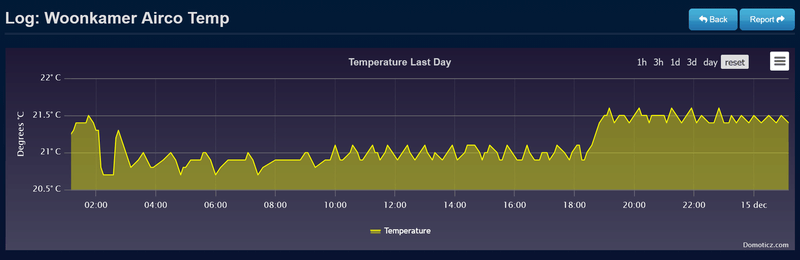 Afbeeldingslocatie: https://tweakers.net/i/eUZTEJEYN2owvtQYG3G8k89Jkc4=/800x/filters:strip_exif()/f/image/KYafbdl1dx1EpSDNnIK3jtZu.png?f=fotoalbum_large