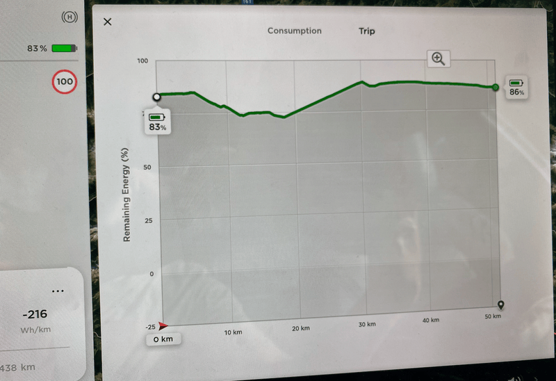 Afbeeldingslocatie: https://tweakers.net/i/eUeImUX5GUfrzKcqjp54foPZLSU=/800x/filters:strip_exif()/f/image/tL7dPgT0uZxHlmZ7Q8zcXrc7.png?f=fotoalbum_large