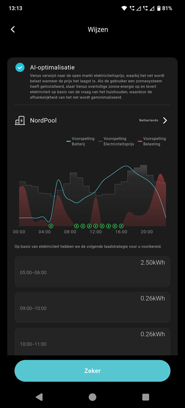 Afbeeldingslocatie: https://tweakers.net/i/eVRYXrgLqVde5qlQcSHXmJNfDLQ=/x800/filters:strip_exif()/f/image/qV5WqkNUXAmGuxYuvnwZYrsu.png?f=fotoalbum_large