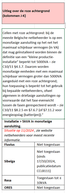 Afbeeldingslocatie: https://tweakers.net/i/eVkAsvyX2FGCy4R1Ui3dgmQuxy4=/x800/filters:strip_exif()/f/image/xumWo7zCGGxENuz8t2F110iF.png?f=fotoalbum_large