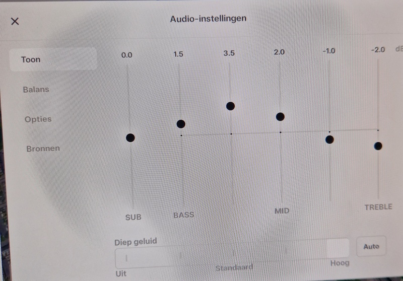 Afbeeldingslocatie: https://tweakers.net/i/eVlgIlQvzaV3_wF50tkuHzqQWQM=/800x/filters:strip_icc():strip_exif()/f/image/Hqm1790gZBqc3TYm0zAOnhIt.jpg?f=fotoalbum_large