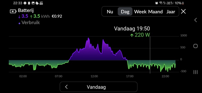 Afbeeldingslocatie: https://tweakers.net/i/eWTCyOpIw5KOIGbbx-KqmxWinBI=/800x/filters:strip_icc():strip_exif()/f/image/KPWi9n1UjDjPvjRbiXYX7bWP.jpg?f=fotoalbum_large