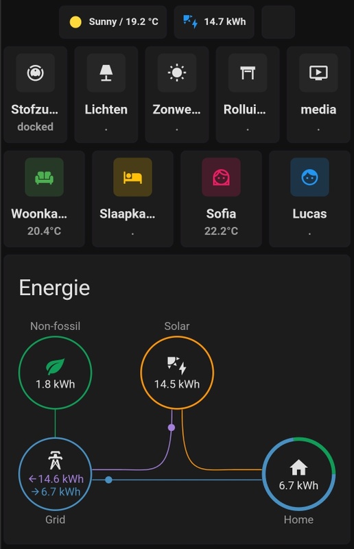 Afbeeldingslocatie: https://tweakers.net/i/eWWCctFiyT0H3-fgXe2S5b2hwR4=/x800/filters:strip_icc():strip_exif()/f/image/RTQdjTne4NYP3gqyMZj1mfKV.jpg?f=fotoalbum_large