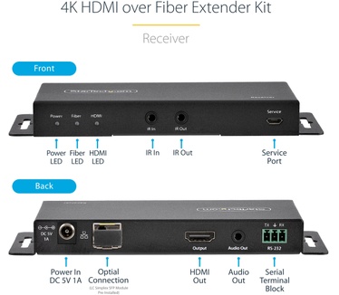 Startech.com 4K HDMI over Fiber Extender Kit, 4K 60Hz tot 1km (Single Mode) of 300m (Multimode) LC Fiber Optic, HDR, HDCP, 3.5mm Audio/RS232/IR Extender, Transmitter & Receiver Kit, HDMI Rx/Tx