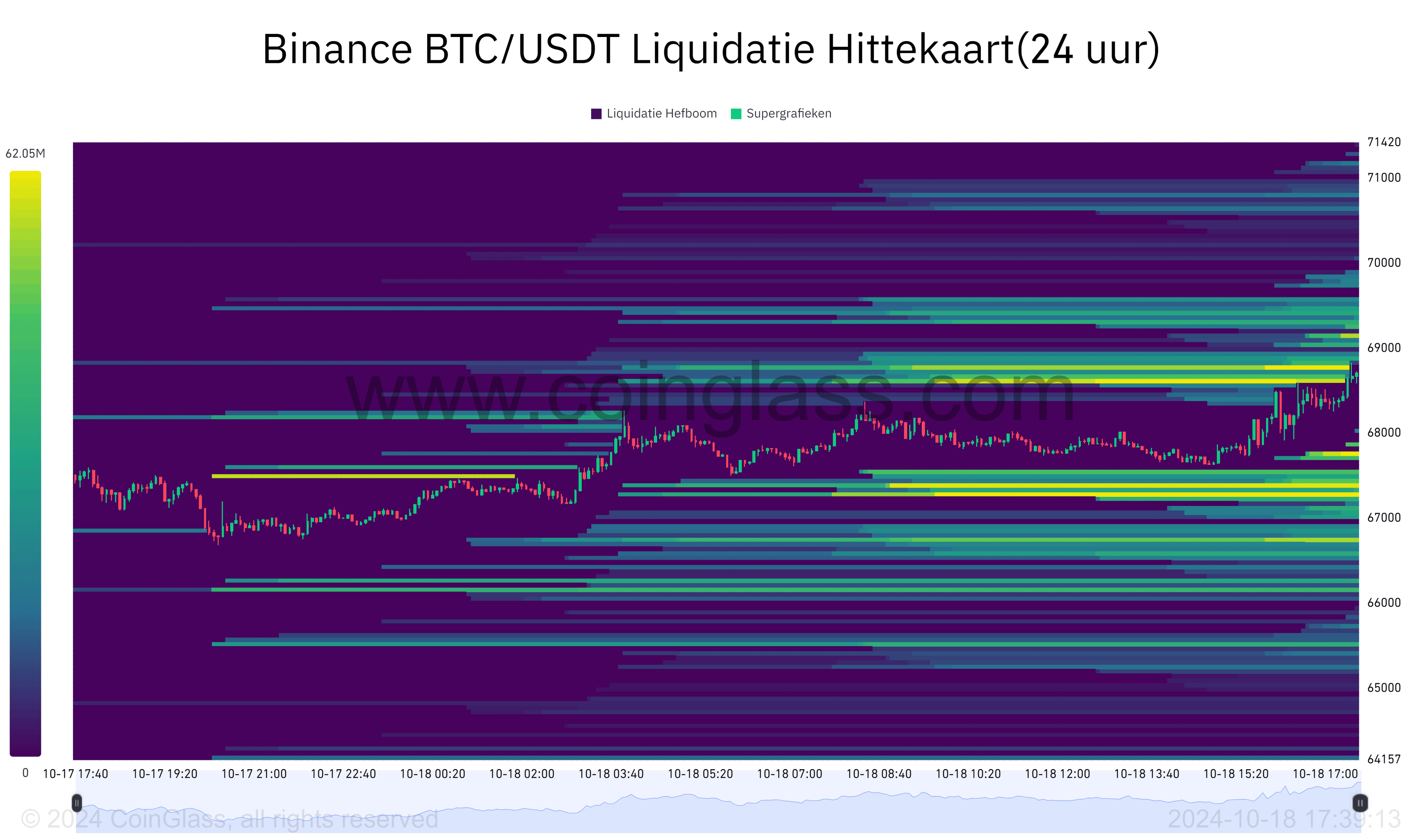 SC] Cryptocurrency Slowchat topic #27 - Cryptocurrencies - GoT