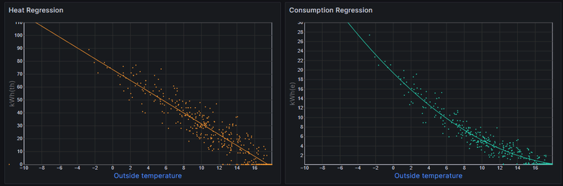 Afbeeldingslocatie: https://tweakers.net/i/eXUzz4hbJ-b7tX5f9cRbs5DyTDs=/800x/filters:strip_exif()/f/image/BL1PYELqIXqtrerZgoRki8HX.png?f=fotoalbum_large