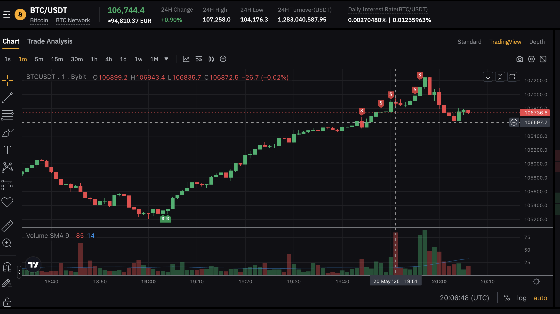 SC] Cryptocurrency Slowchat topic #29 - Cryptocurrencies - GoT