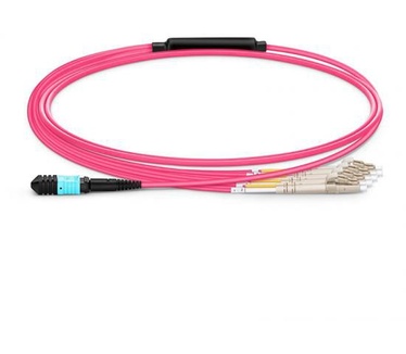 Lanview LVO230510-MTP