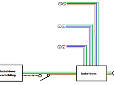 Afbeeldingslocatie: https://tweakers.net/i/eXpHrv5-VKk_Ibxnt7gvWEzpnco=/234x176/filters:strip_exif()/f/image/Y9j01YohhX1Y9IasFXIrXf3z.png?f=fotoalbum_medium