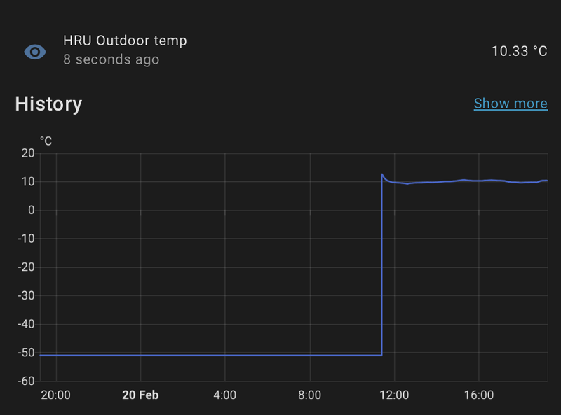Afbeeldingslocatie: https://tweakers.net/i/eY2yWk2EcJj2rhvgNIoNnZk3ds8=/800x/filters:strip_exif()/f/image/gVHURz1CKAzruGiECnEZ3V68.png?f=fotoalbum_large