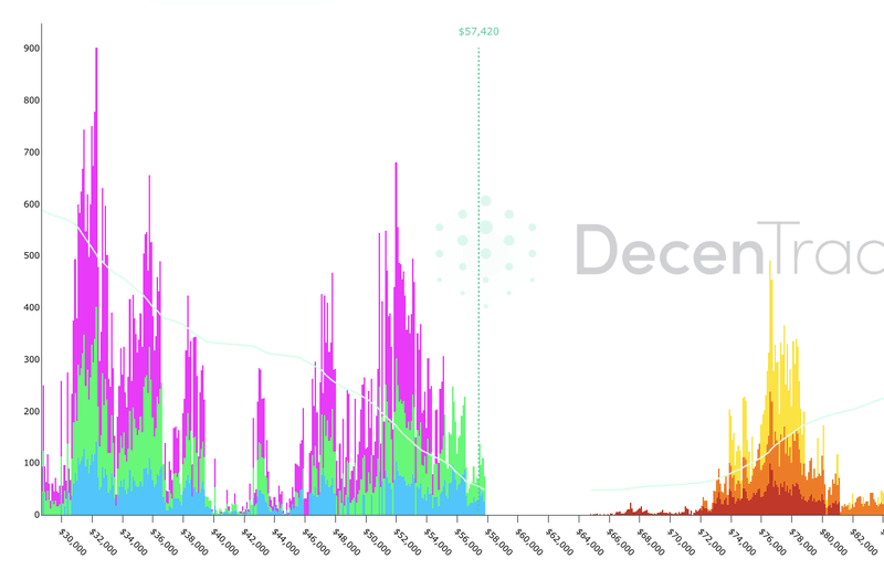 Afbeeldingslocatie: https://tweakers.net/i/eYSFt_HLoG8I8erWPgEgs-V_QeI=/800x/filters:strip_exif()/f/image/PLMX6xPoTXxAe456yCVCO1Zf.png?f=fotoalbum_large