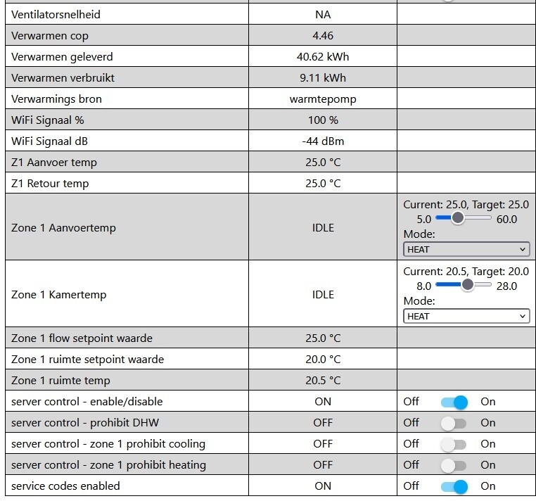 Afbeeldingslocatie: https://tweakers.net/i/eZ4oTkLIynGtNW5Y3cP7tyH_kvI=/fit-in/4920x3264/filters:max_bytes(3145728):no_upscale():strip_icc():strip_exif()/f/image/CWj95UaPyHRYyBs8X7TW2PCv.jpg?f=user_large