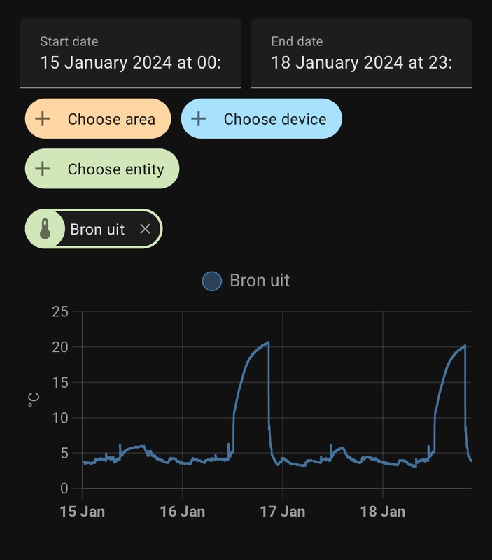 Afbeeldingslocatie: https://tweakers.net/i/eZVHehMQE-tuQ2P803Kq-ot_M_I=/x800/filters:strip_icc():strip_exif()/f/image/EGowmKByEtRInNTVqNaPsLBr.jpg?f=fotoalbum_large
